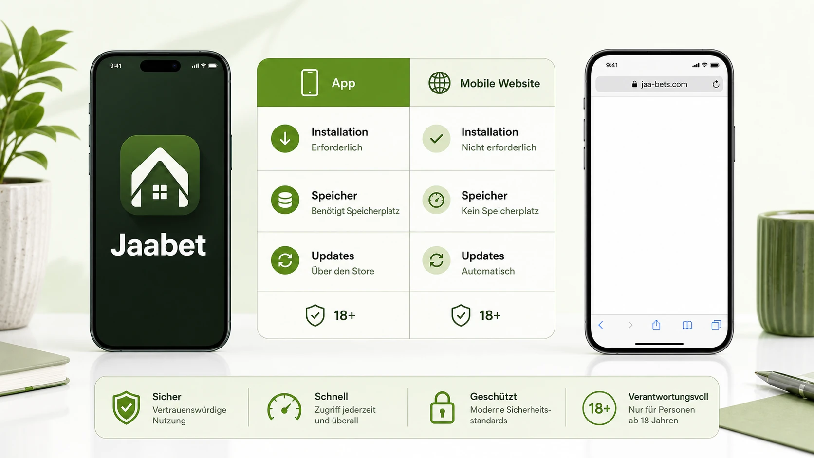 App oder mobile Website?