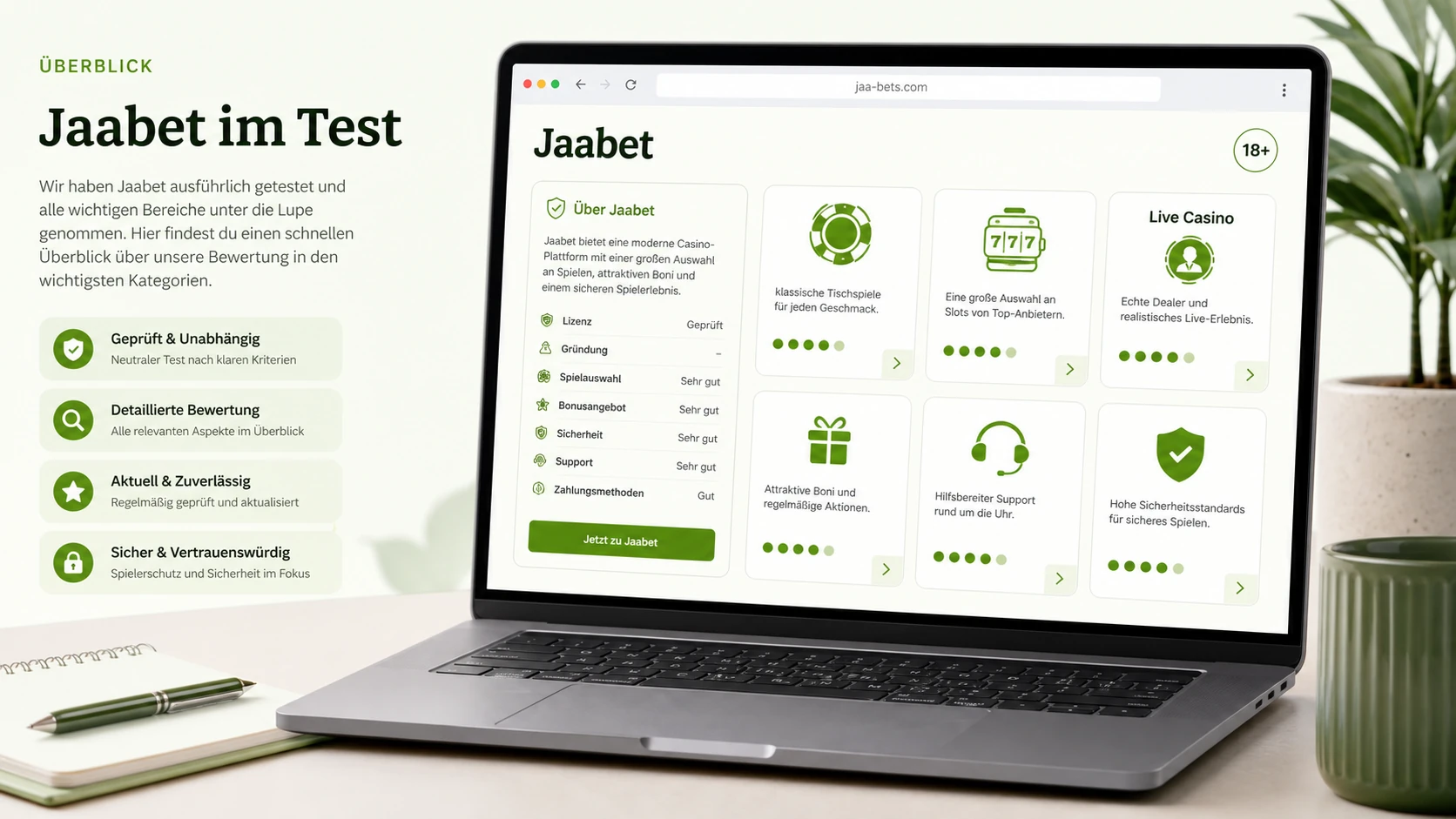 Was ist Jaabet?